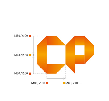 Branding & Identity