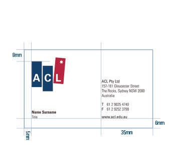 ACL